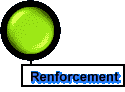 Renforcement